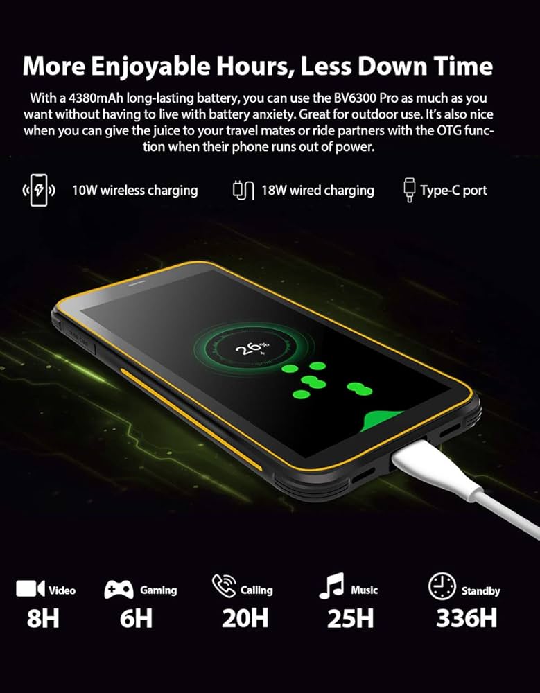 Amazon | BV6300 Pro 5.7'' Android 10.0 携帯電話 6350mAh 6GB
